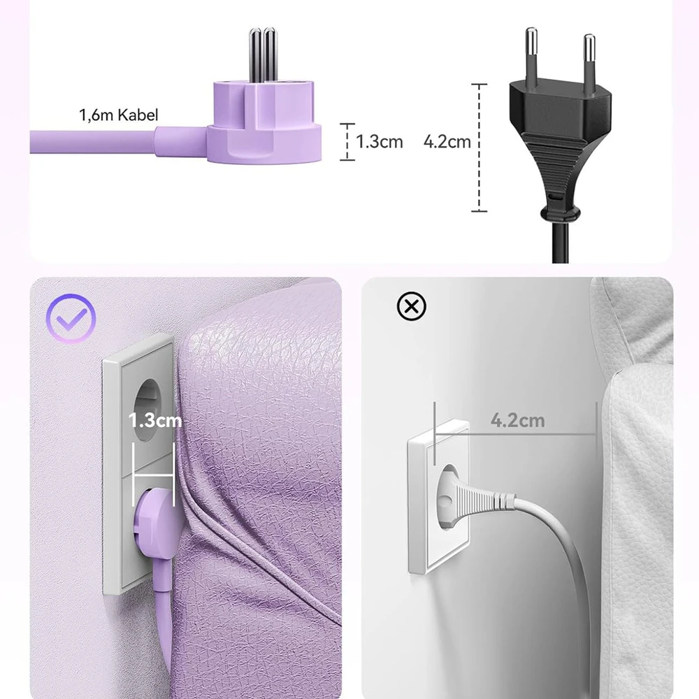 Orico PDC25 25W 6in1 maitinimo blokas 2x AC + 2x USB-A + 2x USB-C - Violetinė