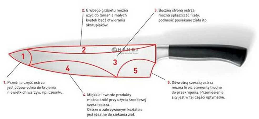Profesionalūs virtuvės šefo peiliai, pagaminti iš Profi Line plieno 200 mm - Hendi 844212