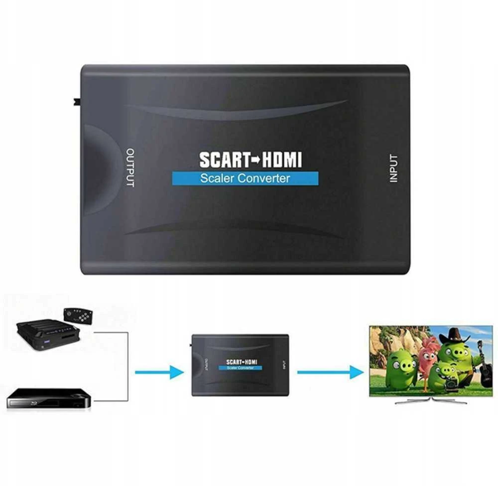 Retoo Adapterio keitiklis SCART į HDMI signalo adapteris euro jungtis AV euro fhd -e392