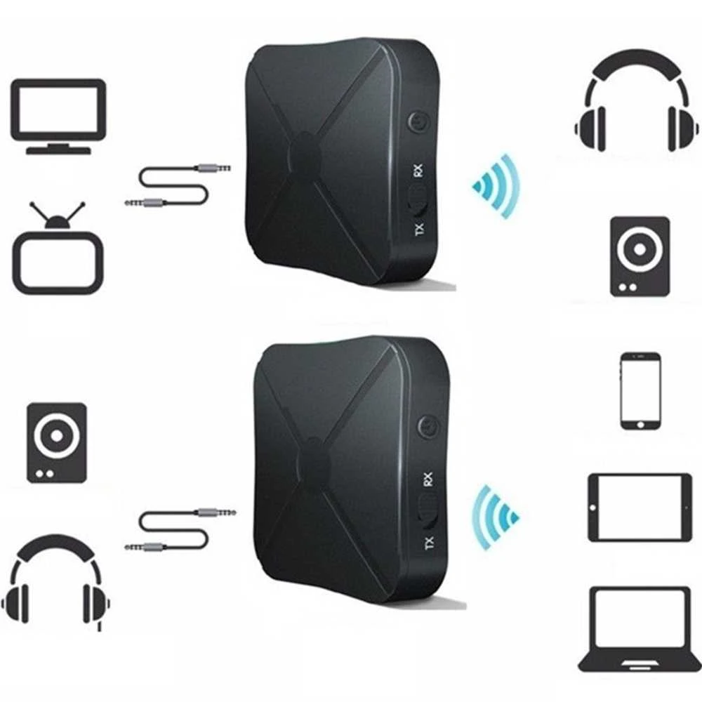 Transmiter „Bluetooth“ siųstuvo adapterio imtuvas + garso siųstuvas namams