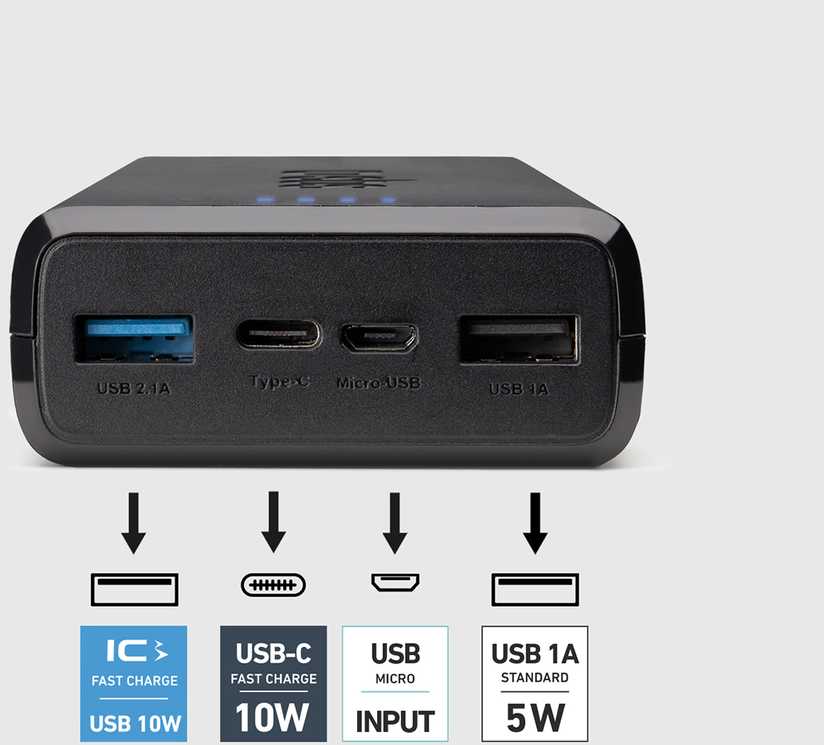 Power Bank 20.000 mAh Greitas įkrovimas, 2 USB By SBS Juodas