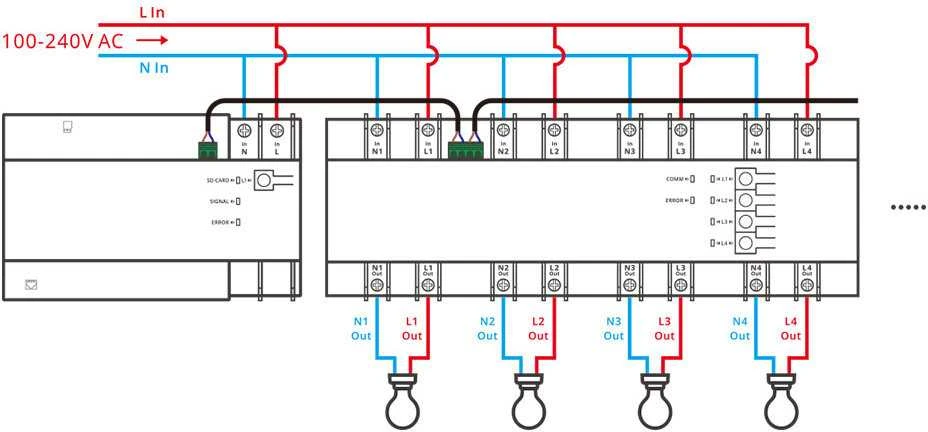 Sonoff SPM-Main išmanusis jungiklis Wi-Fi/Ethernet galios matuoklis