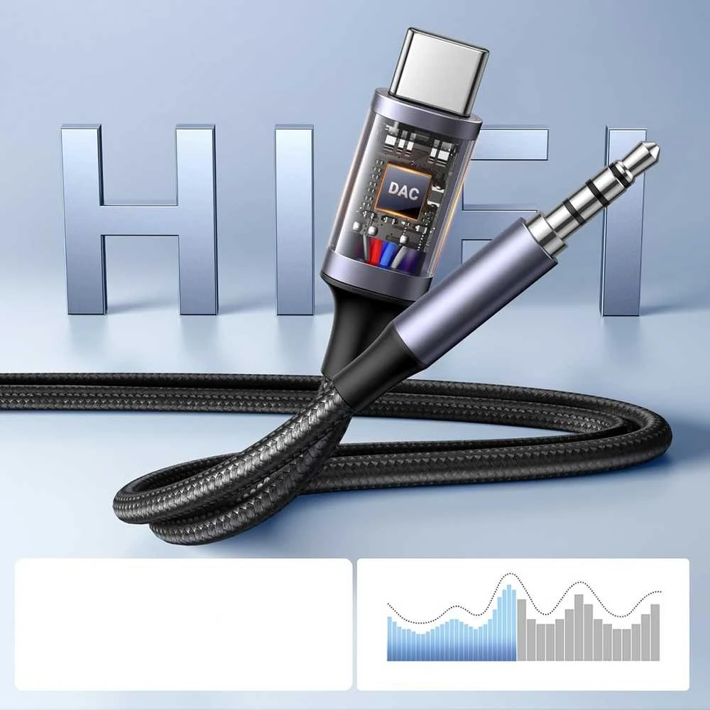 Ugreen USB-C į 3.5 mm adapteris su DAC lustu