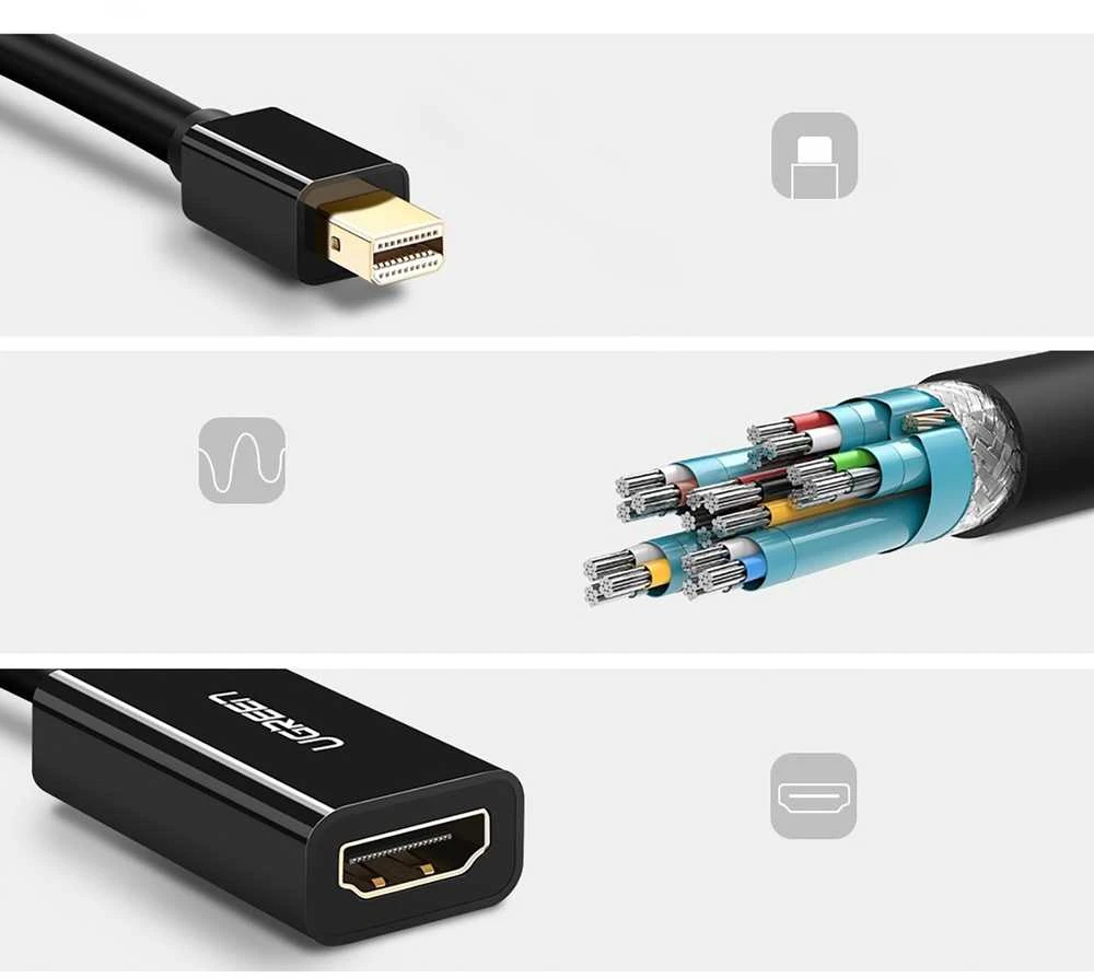 Ugreen MD112 10461 mini DisplayPort (male) / HDMI (female) FHD 1080p adapter - juodos spalvos
