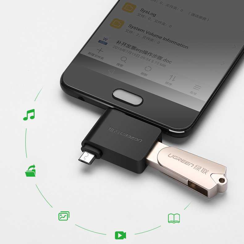UGREEN 2in1 adapteris OTG USB-A 3.0 – USB-C ir microUSB juodas
