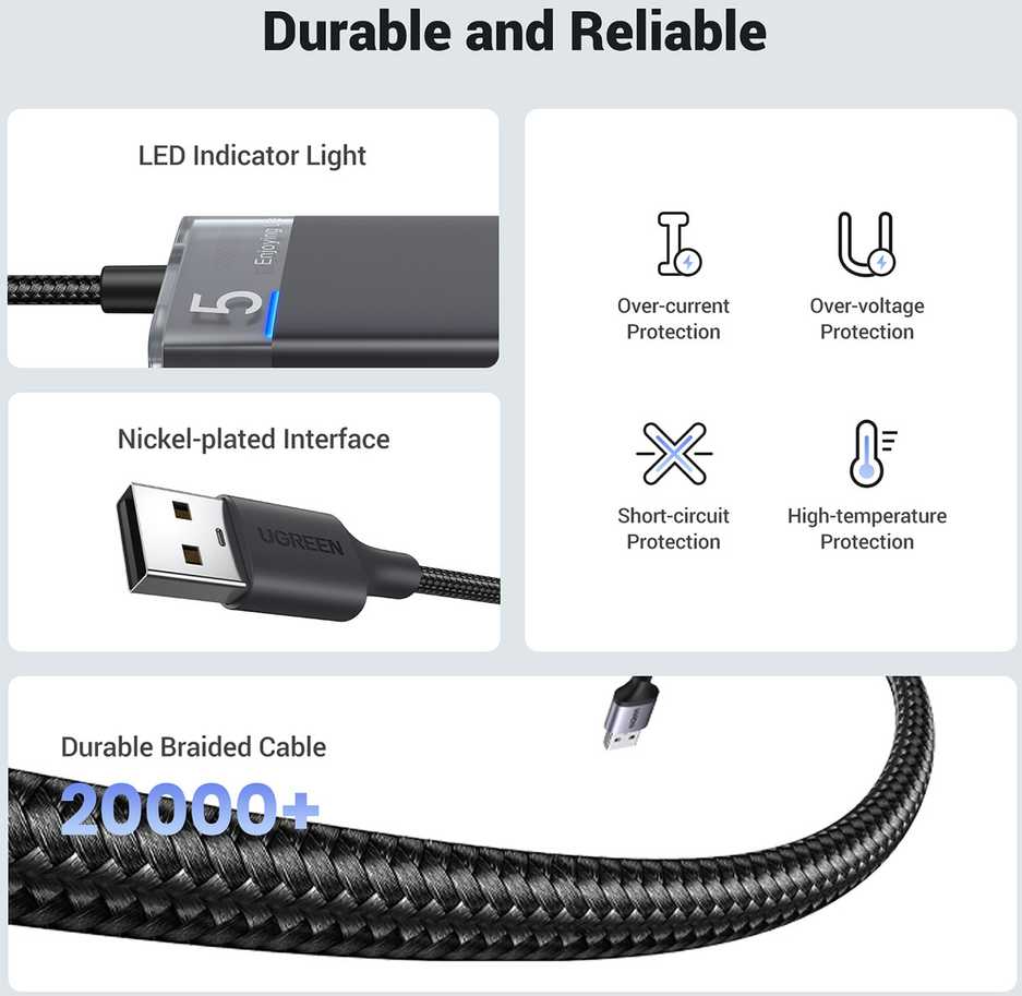 Ugreen CM653 HUB su 4 USB-A jungtys ir USB-A maitinimo laidu - juodas