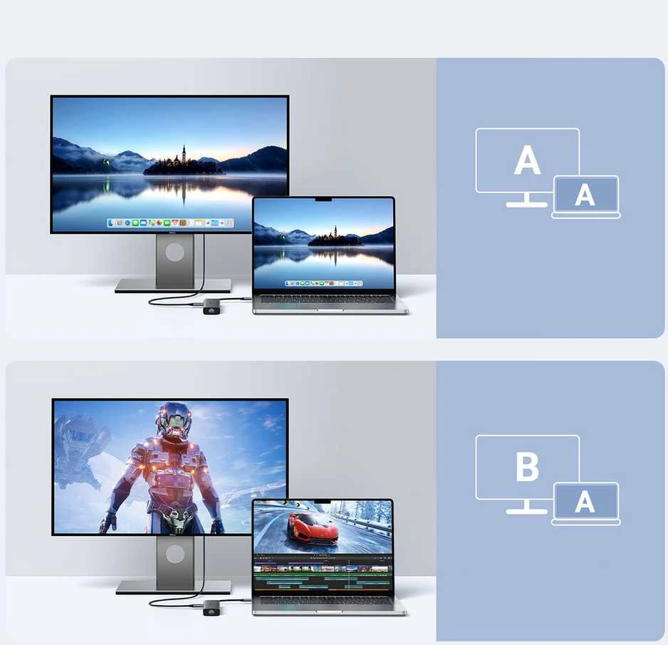 Adapteriai / šakotuvas USB-C 6w1 Ugreen CM512, HDMI 4K@60Hz, 2x USB, RJ45, PD 100W