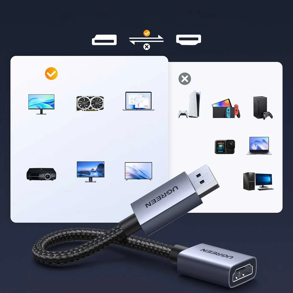Adapteris DisplayPort kištukas HDMI lizdas 4K@30Hz 0.2m DP133 UGREEN