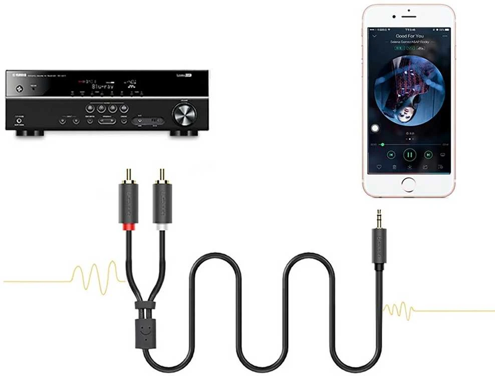 UGREEN AV102 2x RCA (Cinch) kištukai - 3.5mm lizdas kabelis 5m juodas