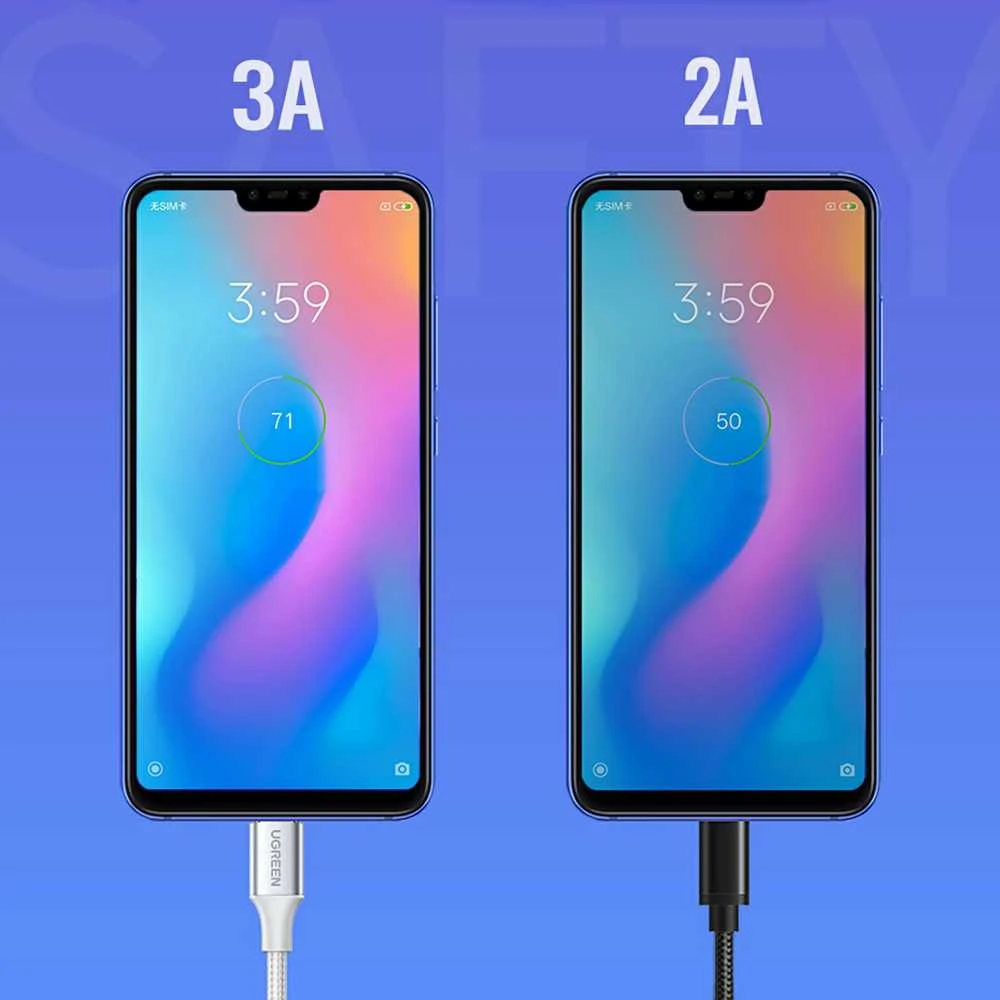 UGREEN nikeliu dengtas USB-C kabelis QC3.0 1m