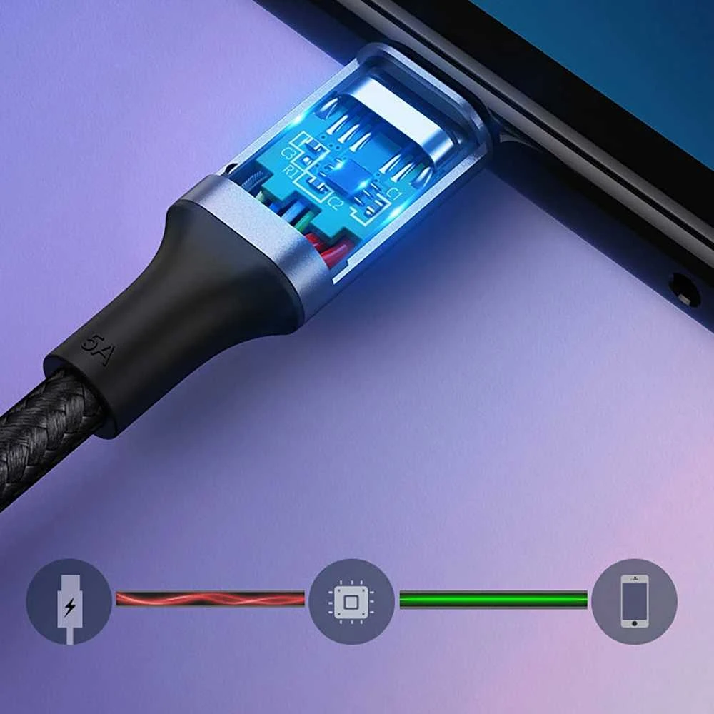 UGREEN US316 USB C - USB C laidas 100W 1.5m
