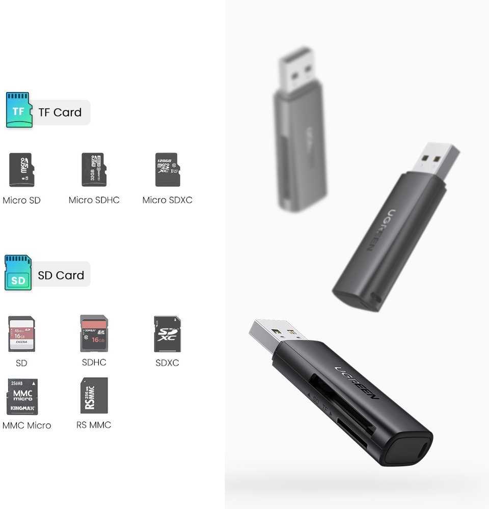 UGREEN CM264 TF/SD USB 3.0 atminties kortelių skaitytuvas juodas