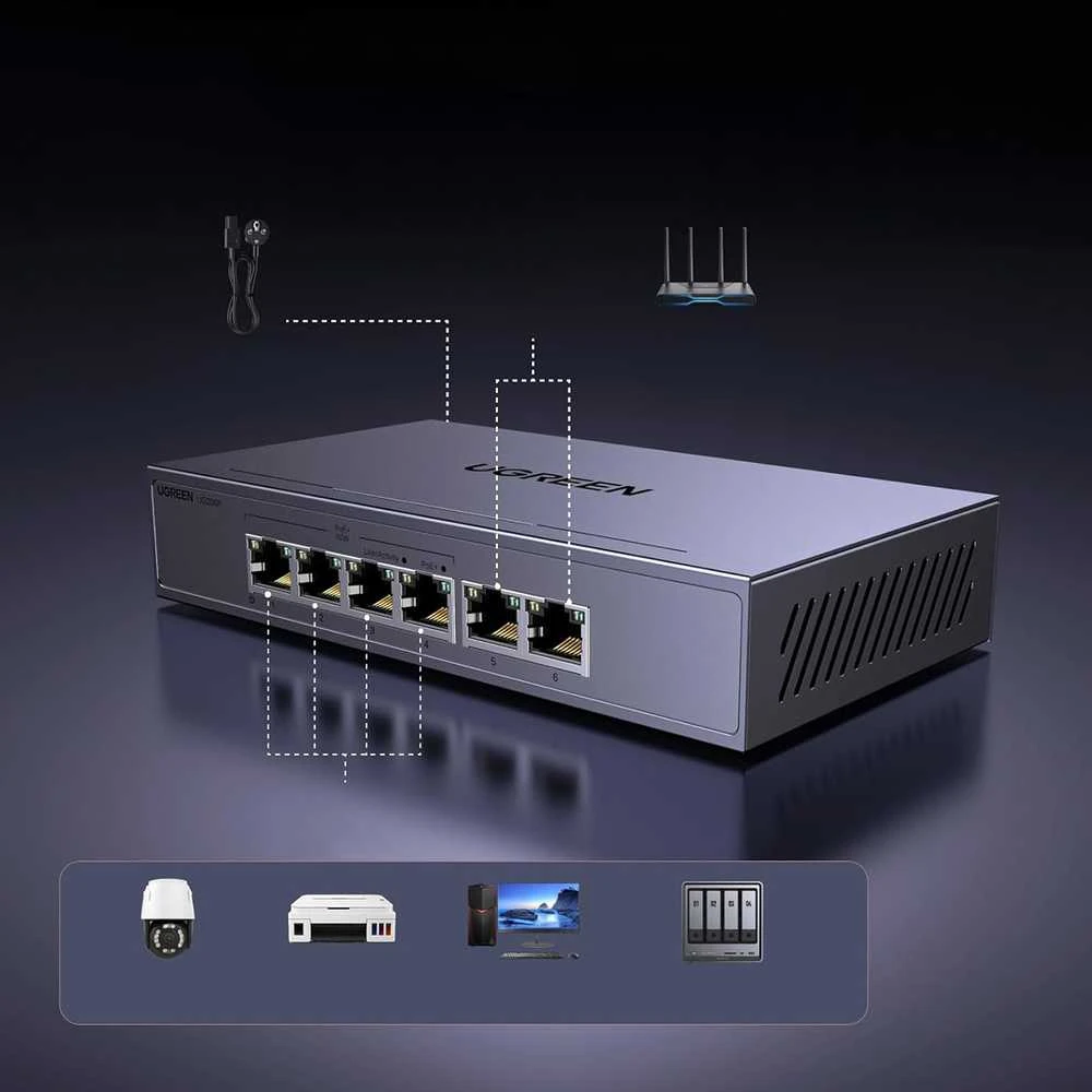 Šakotuvas „Ugreen“ 6 prievadų 1 Gb/s Ethernet komutatorius su PoE – rutulinis