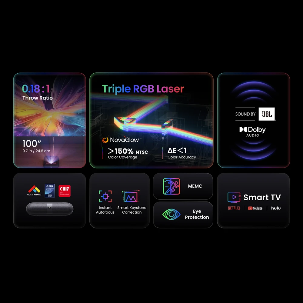 „Yaber K300s“ – išmanusis lazerinis projektorius namų kinui su „Google TV“, „JBL Sound“, itin trumpu projekcijos kampu, juodas