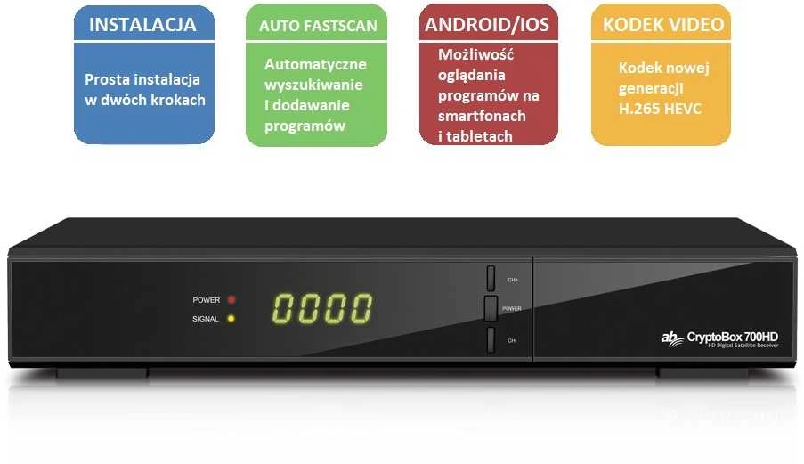 AB CryptoBox 700HD