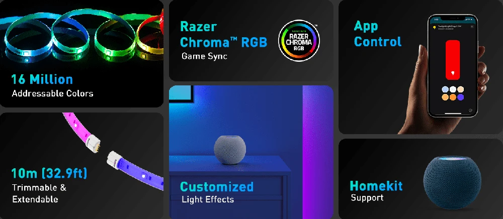 Yeelight | LED šviesos juostelė Pro 2 m | 1,2 W | WLAN, „Bluetooth“