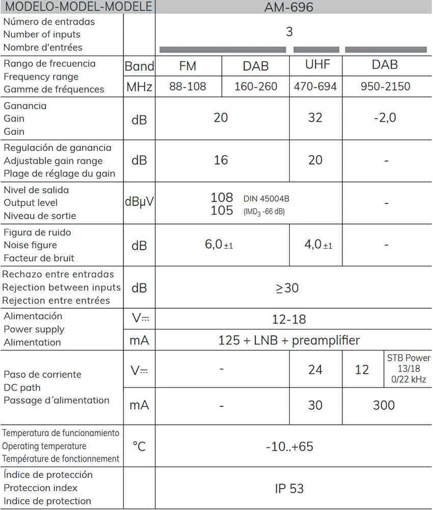 Stiprintuvas ALCAD AM-696 + maitinimo šaltinis 12V AL-245 ZWMA