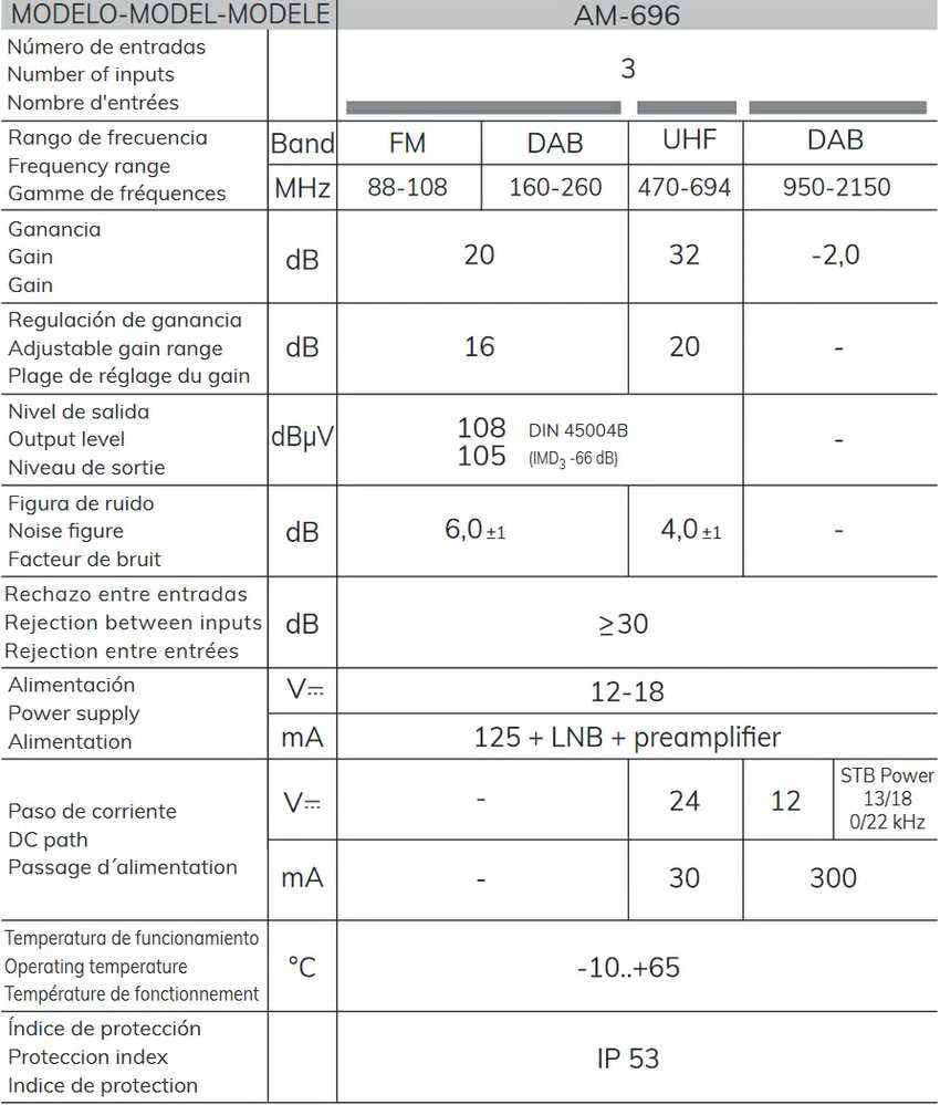 Stiprintuvas ALCAD AM-696 + maitinimo šaltinis 12V AL-245 ZWMA