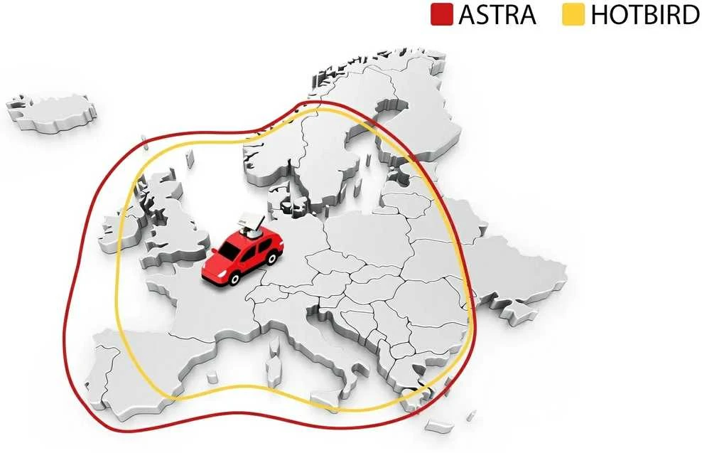 Antena SAT automatinė SelfSat Snipe 3R GPS pilot