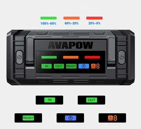 Avapow Eu AVAPOW TJ58 užvedimo jungiklis 74Wh PD30W