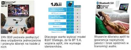 „Bluetooth“ adapteris 1Mii B10 aptX 20m