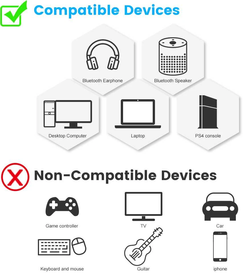 B10PRO siųstuvo suderinamumo schema