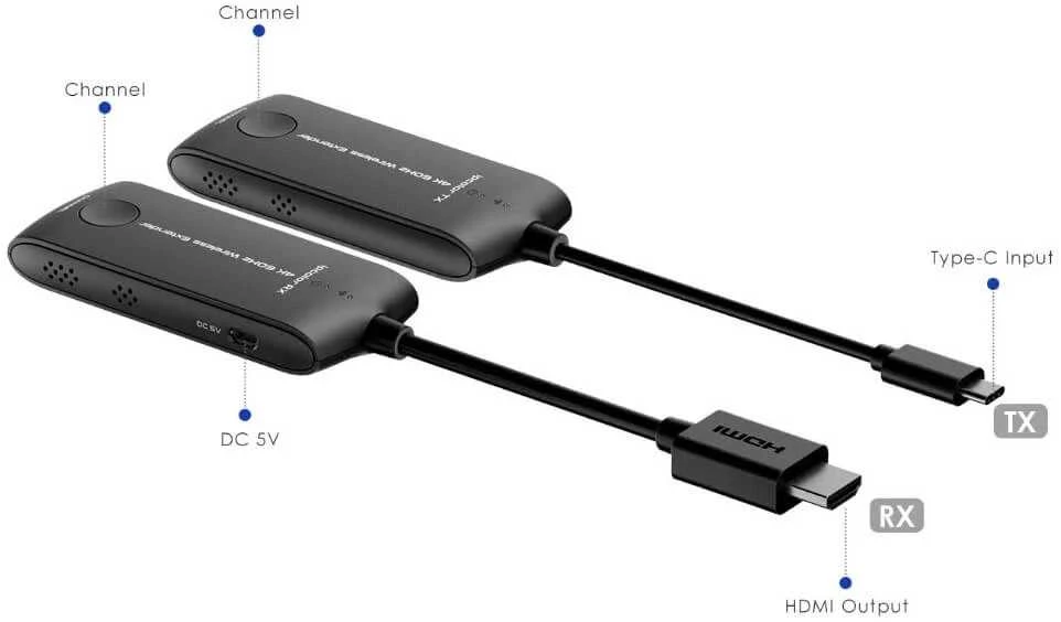 Belaidis USB-C / HDMI 4K Spacetronik SPH-CW20
