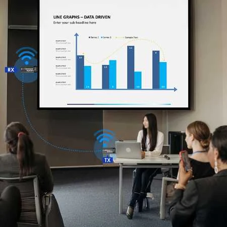 Belaidis HDMI siųstuvas Spacetronik SPH-W21