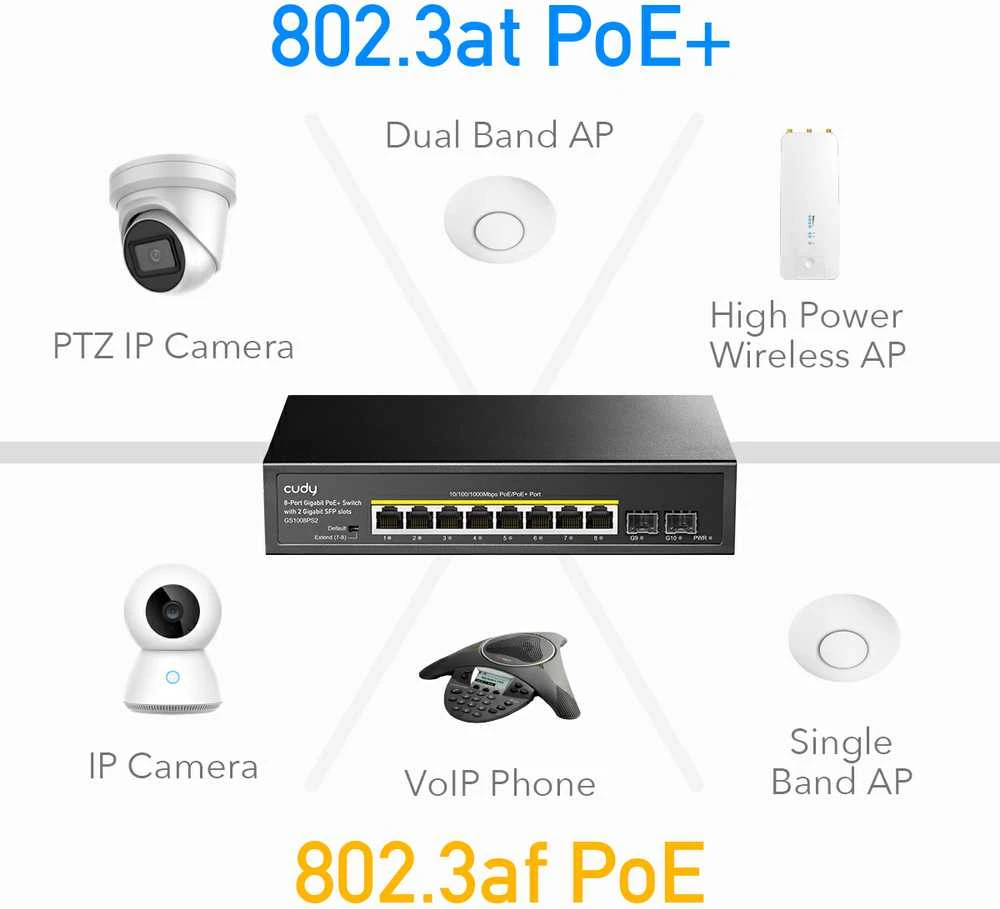 Šakotuvas Komutatorius - Cudy GS1008PS2 Nevaldomas Gigabit PoE Juodas