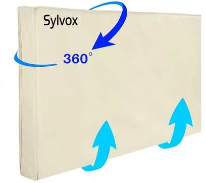 Sylvox Kontech Televizoriaus dangtelis Sylvox 50-55"