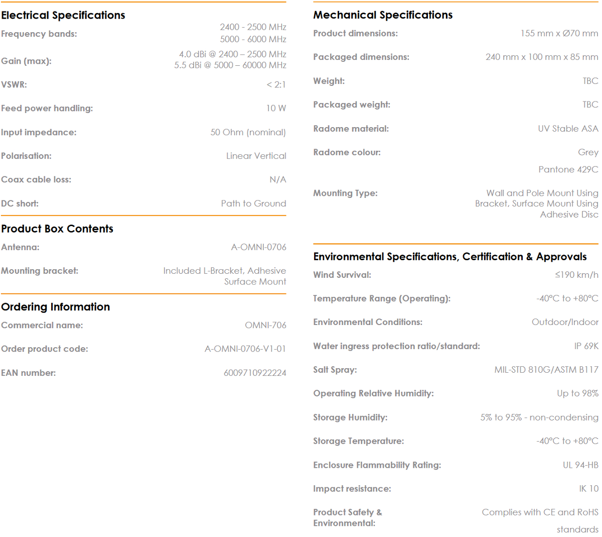 „Wi-Fi Poynting OMNI-706“ 2.4 ir 5 GHz antena aprašymas - Prekės nuotrauka „Wi-Fi Poynting OMNI-706“ 2.4 ir 5 GHz antena aprašymas - Prekės nuotrauka