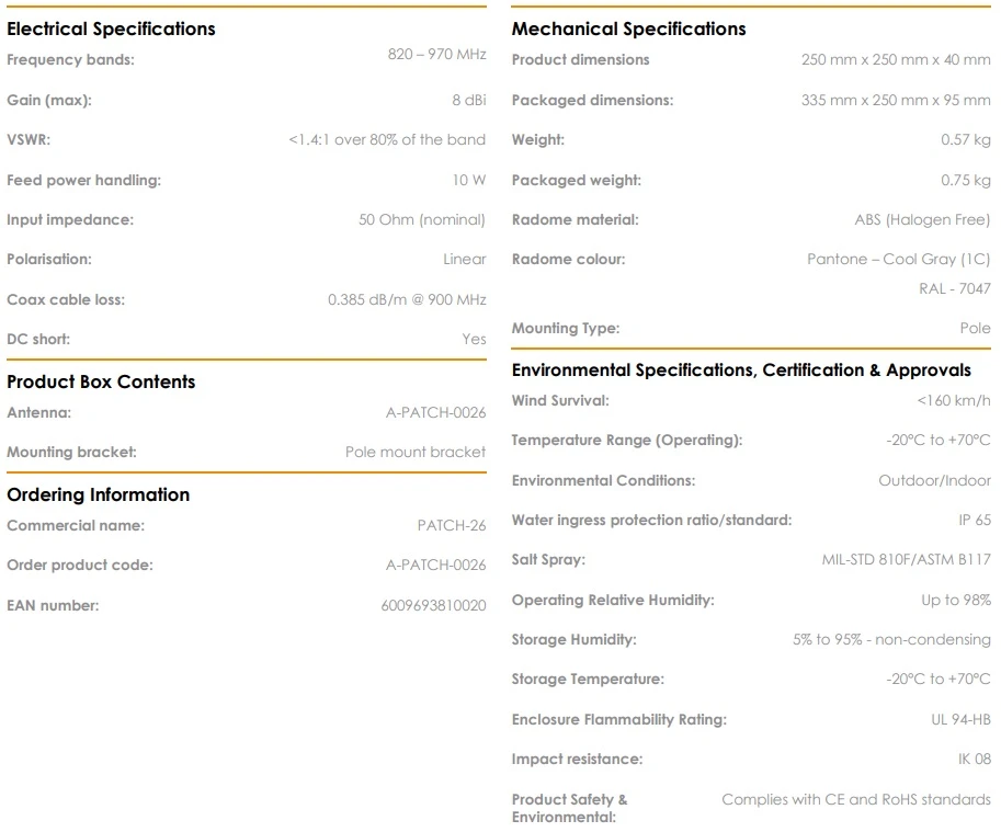 Poynting kryptinė antena, skirta RFID PATCH-26 juostai aprašymas - Prekės nuotrauka