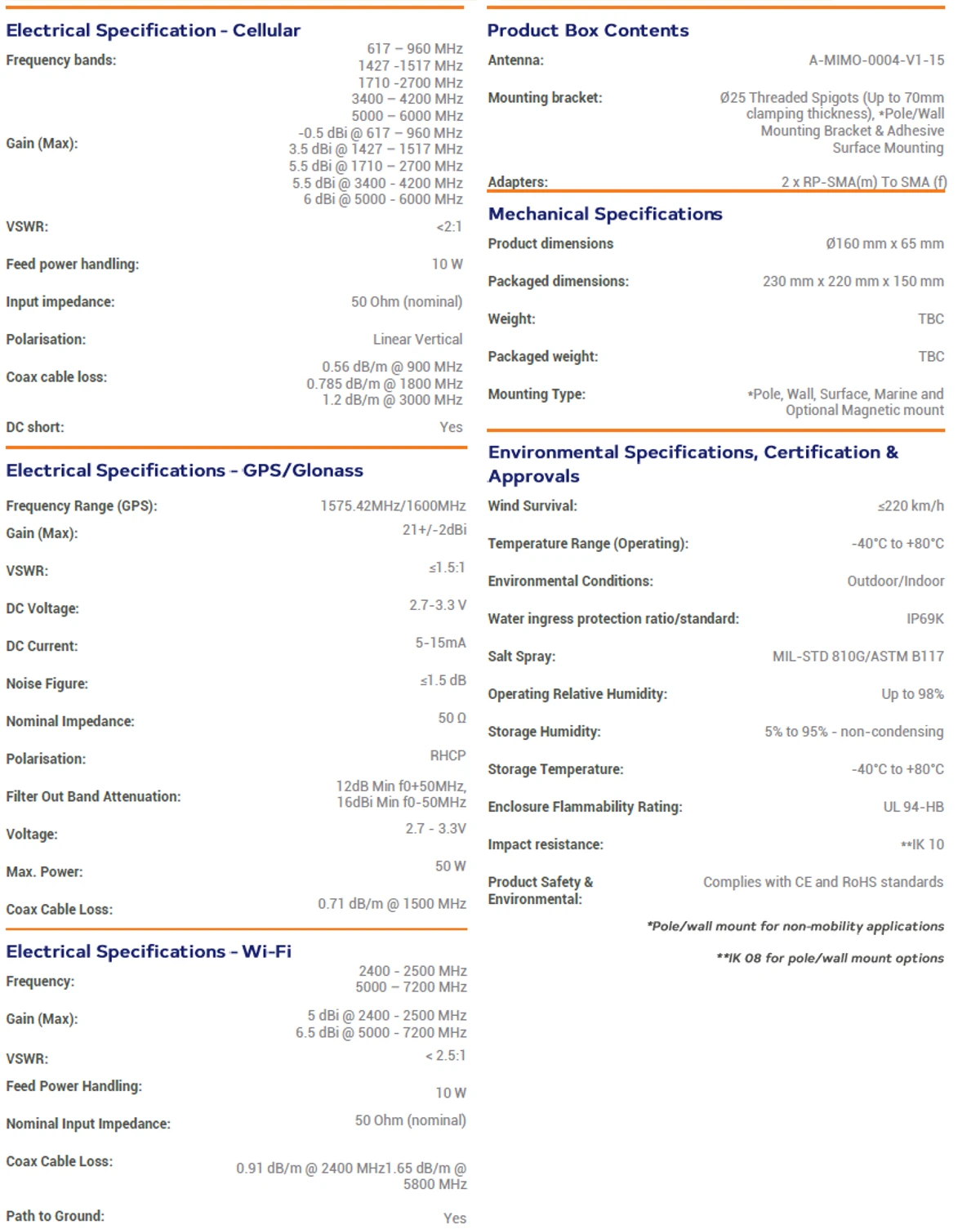 Antena samochodowa 5w1 Poynting MIMO-0004-V1-15-W aprašymas - Prekės nuotrauka