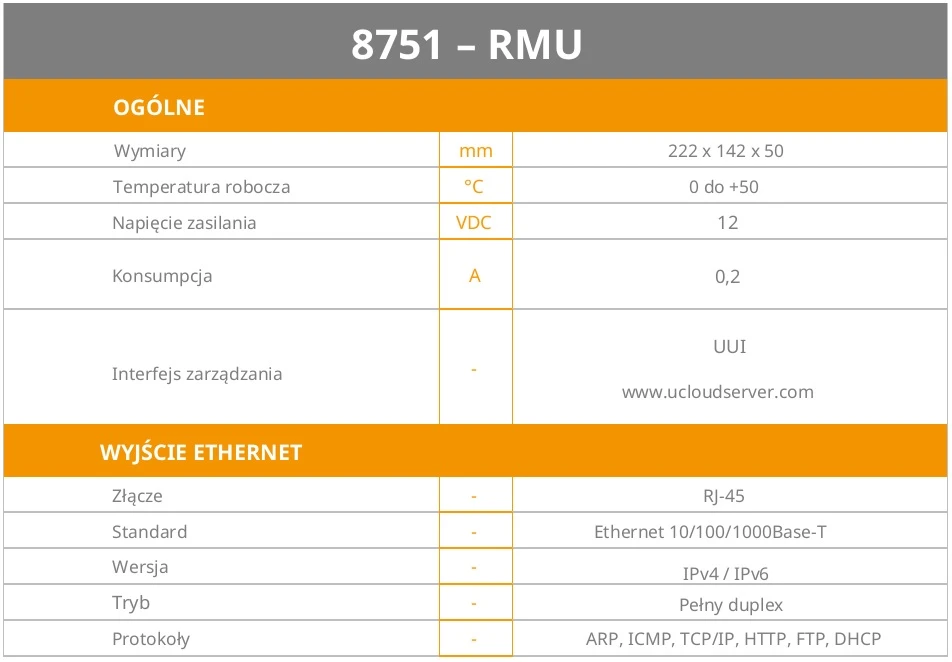 Titanium Johansson 8751 RMU valdymo blokas aprašymas - Prekės nuotrauka