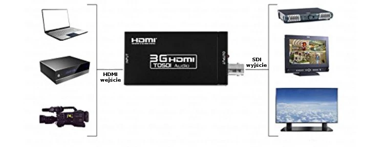 HDMI į 3G SDI keitiklis Spacetronik SPH-SFI3GO2 aprašymas - Prekės nuotrauka HDMI į 3G SDI keitiklis Spacetronik SPH-SFI3GO2 aprašymas - Prekės nuotrauka
