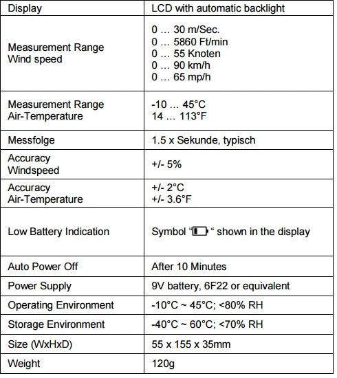Vėjo matuoklis PeakTech 5170 anemometras aprašymas - Prekės nuotrauka Vėjo matuoklis PeakTech 5170 anemometras aprašymas - Prekės nuotrauka