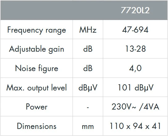 Johansson 7720L2 stiprintuvas 28dB 1-in/2-out LTE aprašymas - Prekės nuotrauka Johansson 7720L2 stiprintuvas 28dB 1-in/2-out LTE aprašymas - Prekės nuotrauka