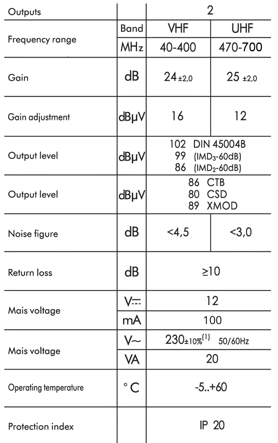 Spacetronik SPA-22X2 FM/VHF UHF 12V TV stiprintuvas aprašymas - Prekės nuotrauka