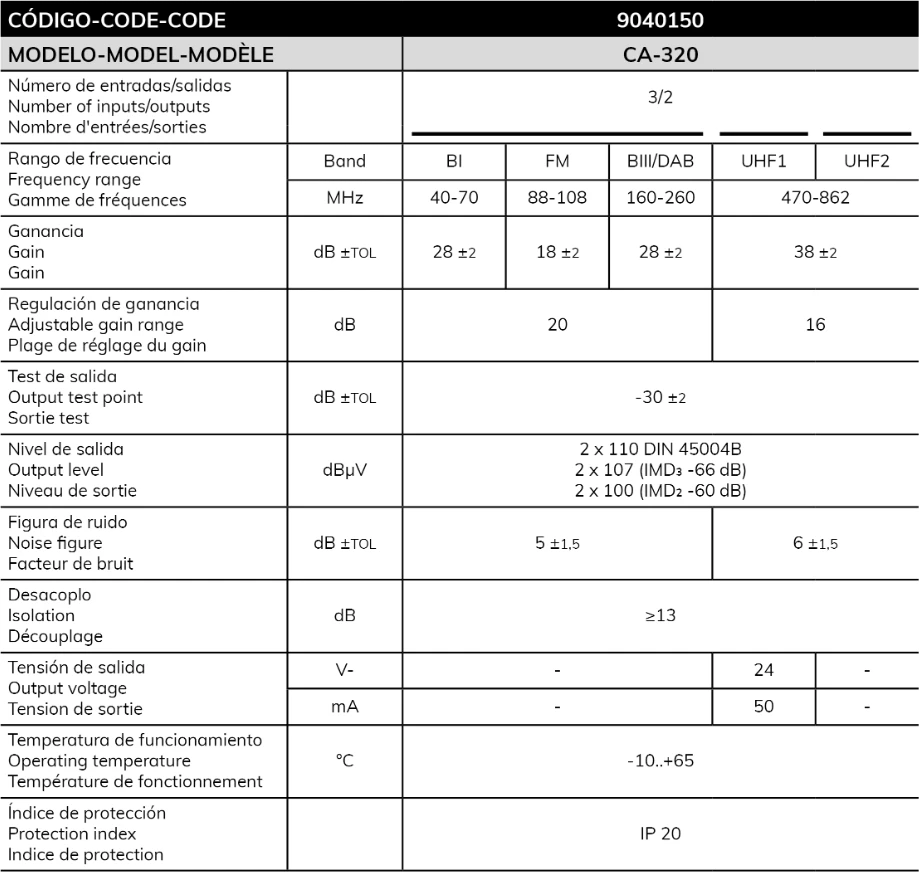 ALCAD CA-320 kelių juostų TV stiprintuvas 24V 40dB aprašymas - Prekės nuotrauka ALCAD CA-320 kelių juostų TV stiprintuvas 24V 40dB aprašymas - Prekės nuotrauka