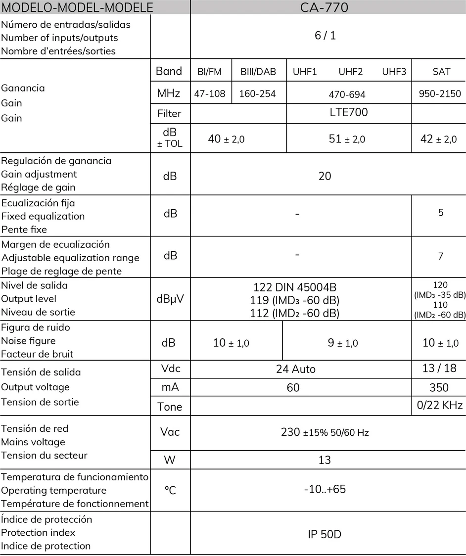 ALCAD CA-770 6in1 kelių juostų TV stiprintuvas aprašymas - Prekės nuotrauka ALCAD CA-770 6in1 kelių juostų TV stiprintuvas aprašymas - Prekės nuotrauka