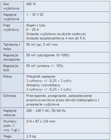 Maitinimo šaltinis laboratoryjny 600W 30V 20A PeakTech 6155 aprašymas - Prekės nuotrauka