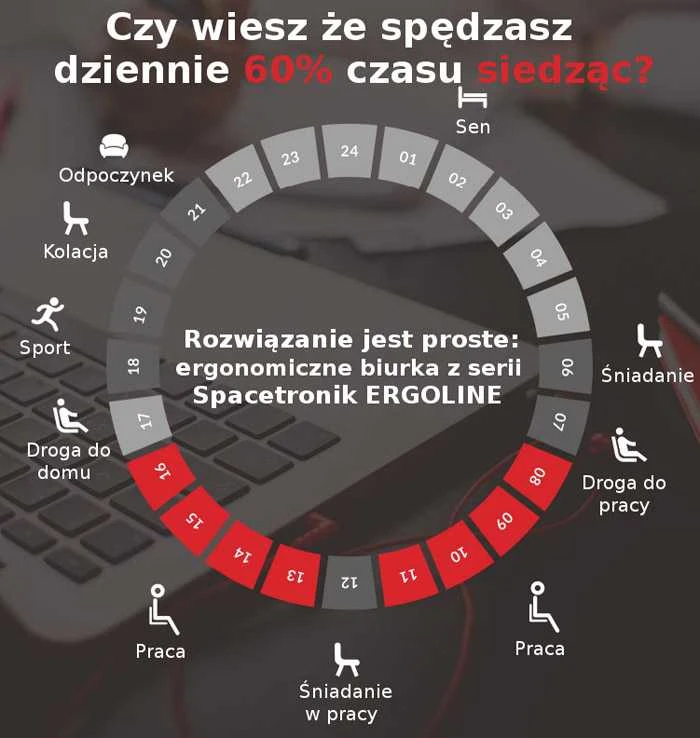 Spacetronik stalo rėmas – ergonomikos infografikas