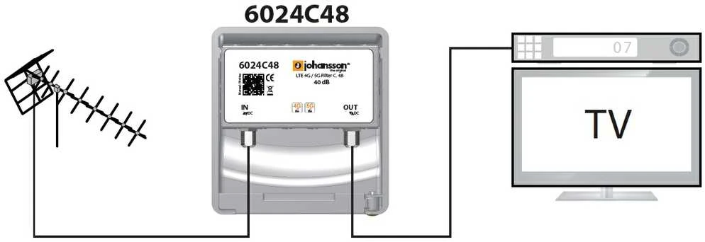 Filtras LTE 5G 4G Johansson 6024C48 5–694 MHz