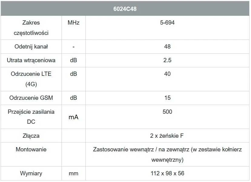 Filtras LTE 5G 4G Johansson 6024C48 5–694 MHz