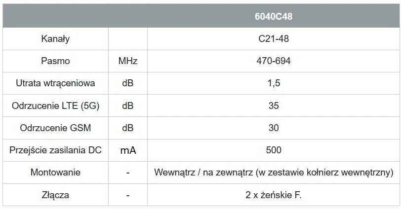 Filtras LTE 5G 4G Johansson 6040C48 470–694 MHz