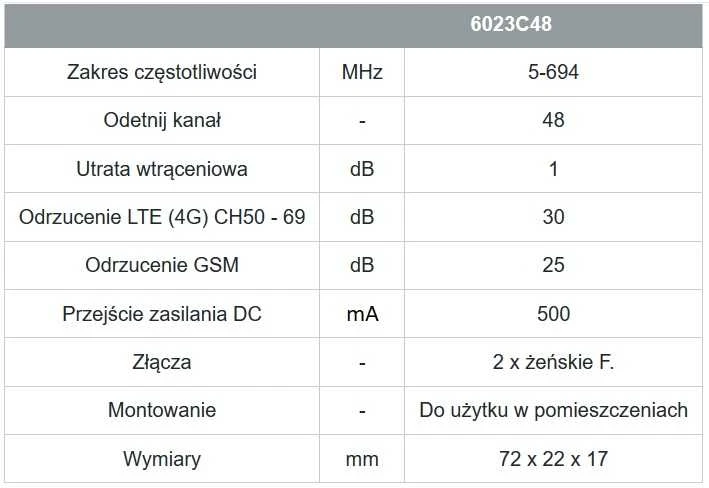 Filtras LTE 5G Johansson 6023C48 5-694 MHz