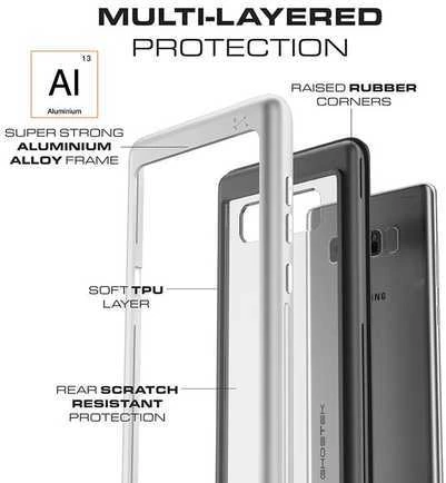 Ghostek Atomic Slim Samsung Galaxy Note8 dėklas raudonas