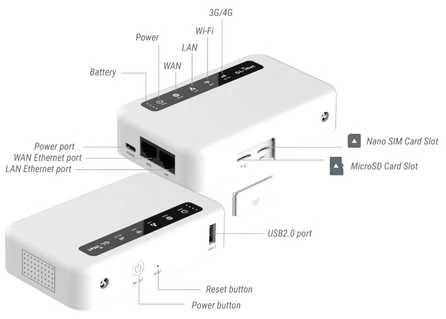 Gl Inet Maršrutizatorius GL.iNet PULI GL-XE300-BAT 5000mAh 4G LTE