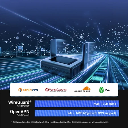 Gl Inet Maršrutizatorius GL.iNet Slate 7 Pro GL-BE10000 Wi-Fi 7