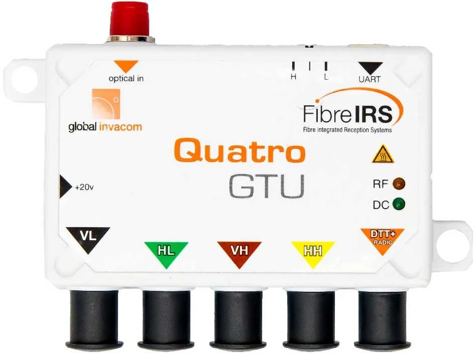 IRIS Global Invacom GI-FibreIRS Quatro GTU Mark III optinis imtuvas